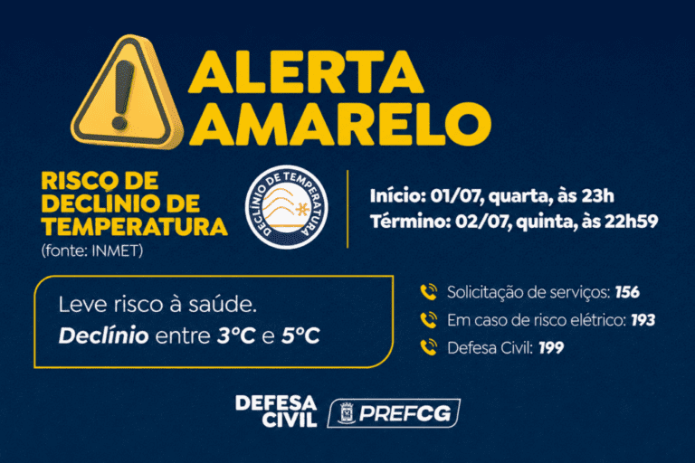 Defesa Civil emite alerta para declínio de temperatura 