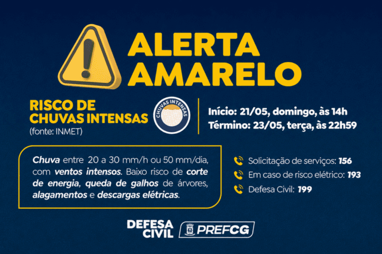 Defesa alerta para chuvas e queda de temperatura 