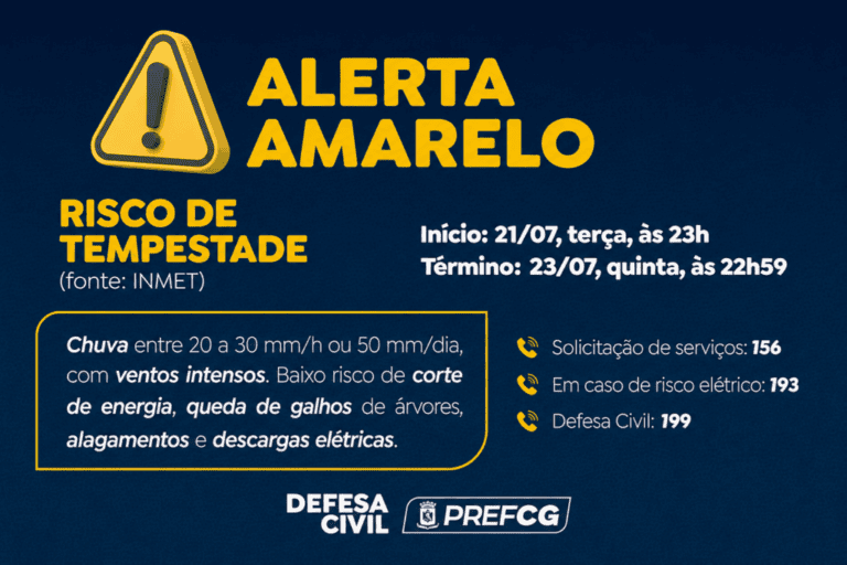 Defesa Civil emite alerta amarelo para tempestades 
