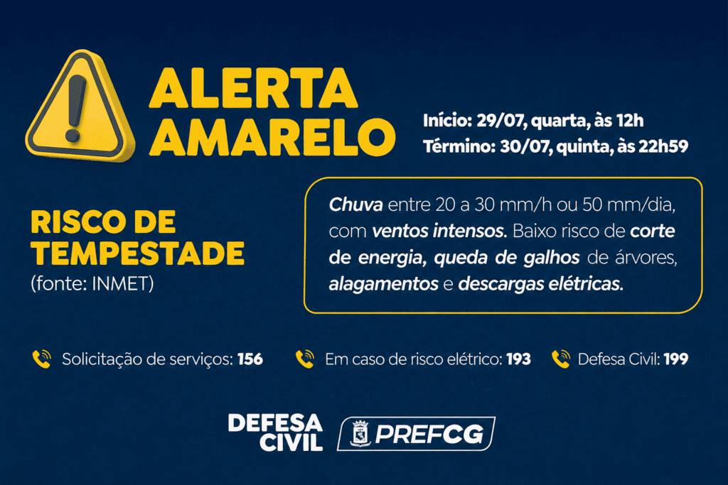 Com risco de tempestades, Defesa Civil emite alerta amarelo 