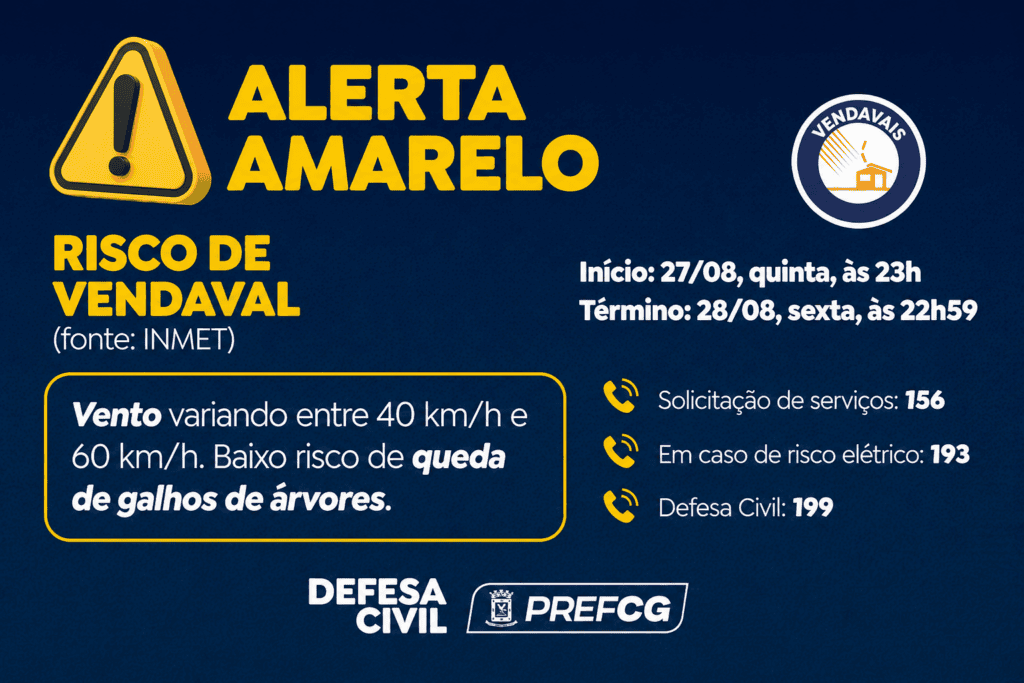 Com risco de vendavais, Defesa Civil emite alerta amarelo 