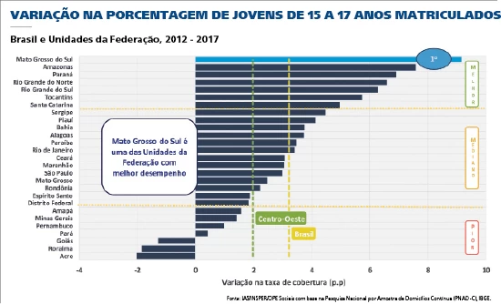 matriculas