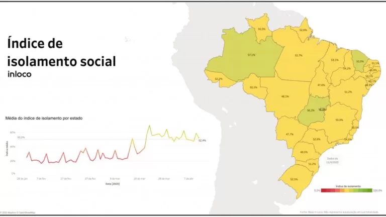 Isolamento social continua baixo em MS e consequências podem vir em duas semanas