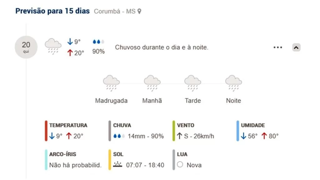 Clima tempo