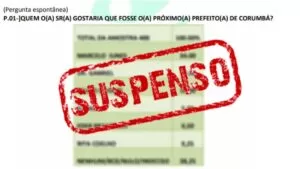 Leia mais sobre o artigo Justiça determina retirada de pesquisa irregular sobre intenção de votos em Corumbá