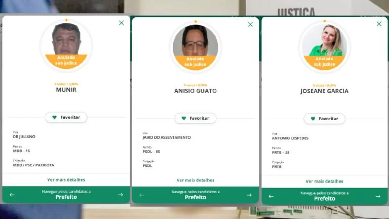 Confira como ficam no sistema do TSE os candidatos com registro indeferido em Corumbá e Ladário