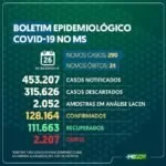 Corumbá e Ladário registram 10% de todos os óbitos por Covid-19 em MS