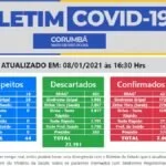 Corumbá registra mais dois óbitos e passa de 7 mil casos de Covid-19