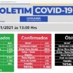 Boletim da Secretaria Municipal confirma mais dois óbitos por Covid-19 em Corumbá