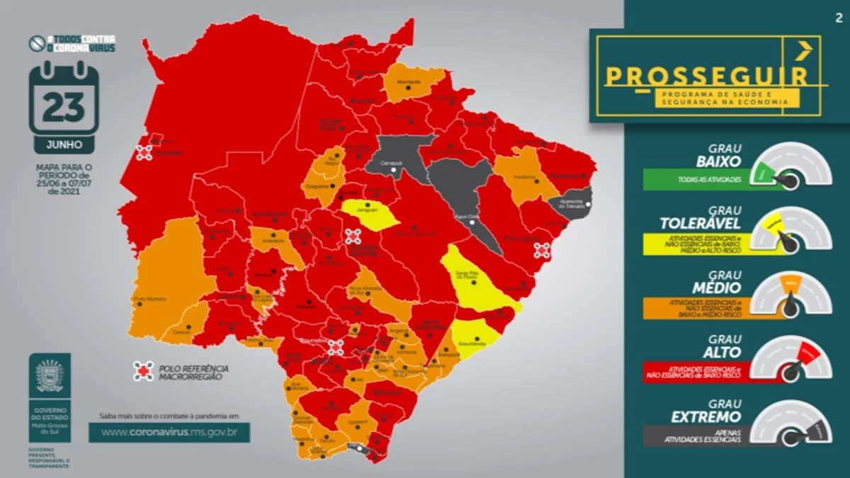 No momento, você está visualizando Governo recua e classifica 60% dos municípios de MS na bandeira vermelha