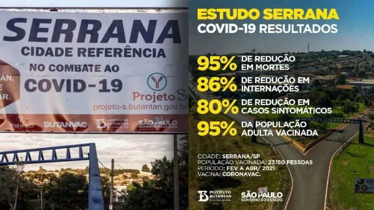 Serrana (SP) tem queda de 95% nas mortes após vacinação em massa