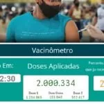 Mato Grosso do Sul ultrapassa marca de 2 milhões de doses da vacina contra covid-19 aplicadas