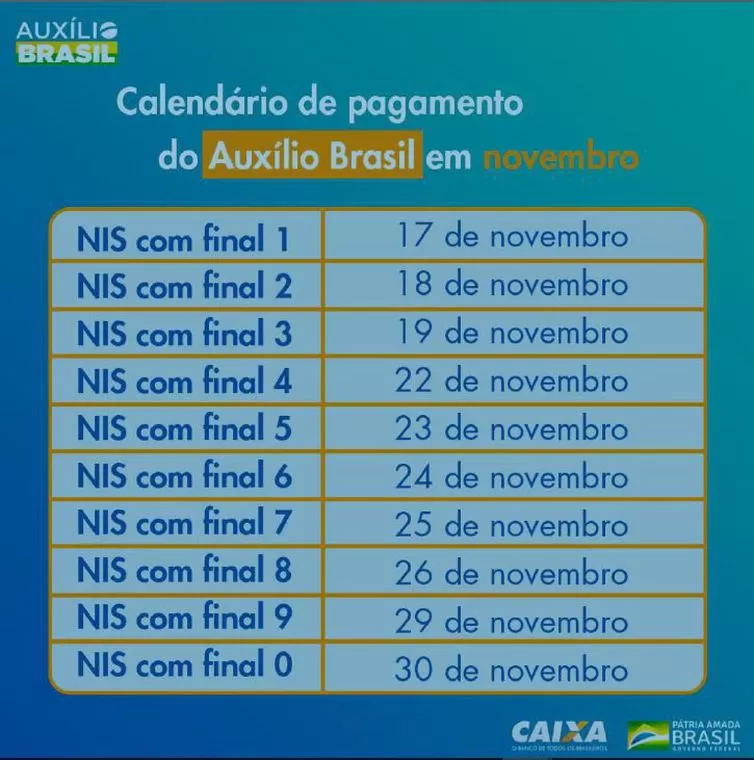 arte auxilo brasil 1