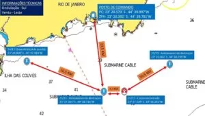 Leia mais sobre o artigo Equipe de resgate encontra corpo e destroços no mar nas proximidades do acidente de avião em Ubatuba