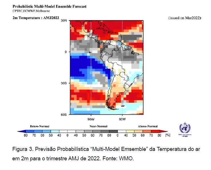 temperaturas outono 2022