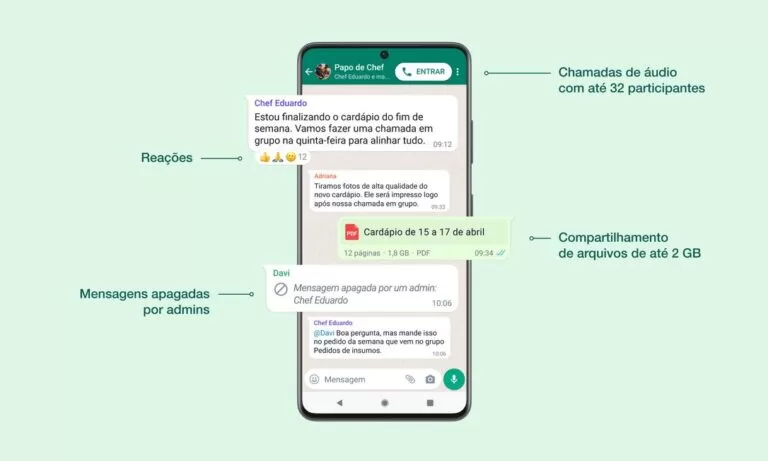 WhatsApp lançará opção de grupo com milhares de usuários, mas só após eleição￼