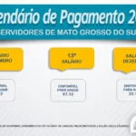 Reinaldo Azambuja deixa governo com os três salários de fim de ano pagos antes do Natal