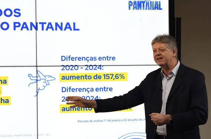 Você está visualizando atualmente Governo de MS detalha ações de combate aos incêndios no Pantanal