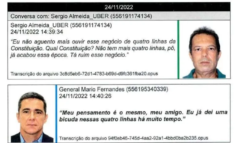 “Dei bicuda na Constituição”, disse general indiciado por tentativa de golpe