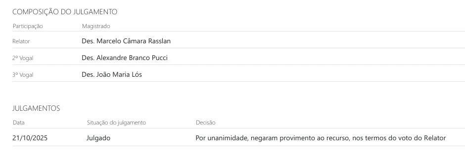 julgamento iunes bloqueio de bens